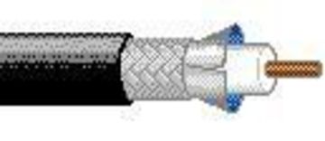 Belden-7809A  (RF-300) Low Loss 50 Ohm Wireless 無線高頻同軸電纜