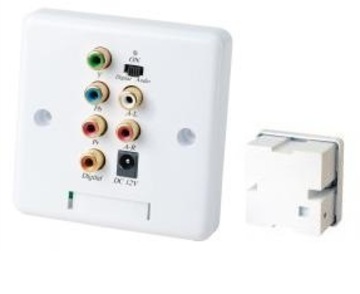 YW02HA 有源嵌入式分量視頻與立體音頻&數字音頻雙絞線延長器﻿ Wall Plate Active Component Video & Stereo Audio CAT5 Extender﻿產品圖