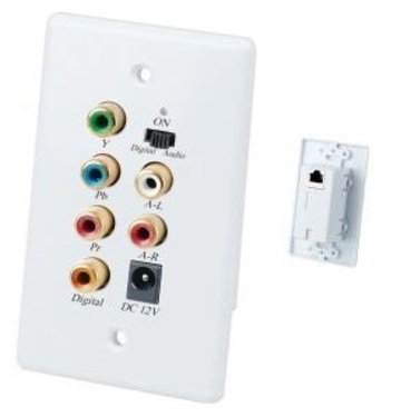 YW01HA 有源嵌入式分量視頻與立體音頻&數字音頻雙絞線延長器﻿ Wall Plate Active Component Video & Stereo Audio CAT5 Extender﻿產品圖