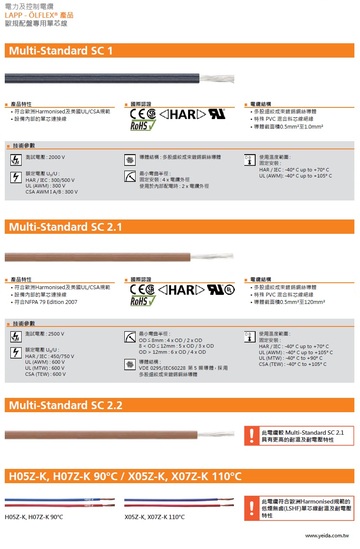 20171011-TEST產品圖