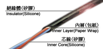 UL4476 矽膠高壓多芯線 1KV AC產品圖