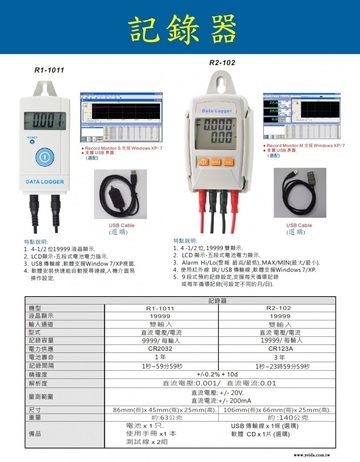 R2-102 DC Voltage and Current Data Logger 直流電壓電流記錄器產品圖
