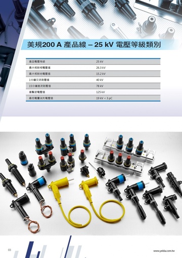 YEIDA, 25-GLE 200A, 15 kV and 25kV Grounding Elbow 25 kV高壓電纜 接地肘型端頭