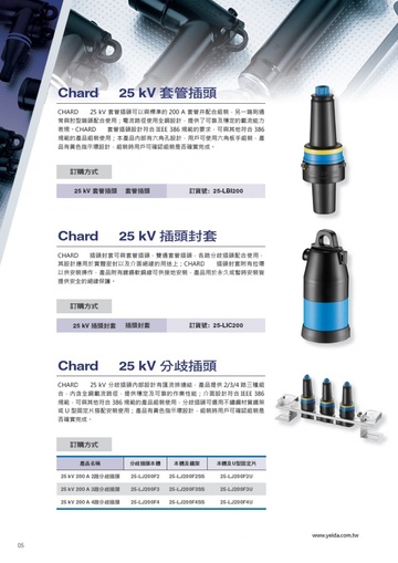 YEIDA,  25-LIC200 25 kV, 200A Loadbreak Protective Cap 25 kV 插頭封套