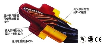 3M 電力彈簧接頭R/Y