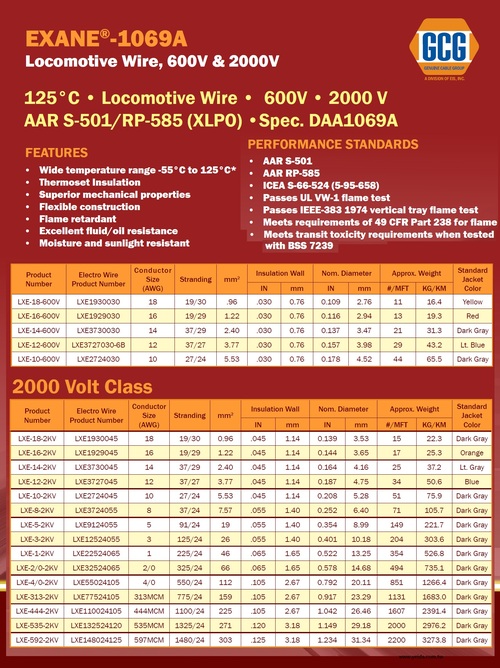 EXANE-1069A, 125°C • Locomotive Wire •  600V • 2000 V  AAR S-501/RP-585 (XLPO)  DAA1069A 火車頭機車發動機電源電線產品圖
