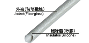 UL/HST玻纖矽膠雙層套管 600V~8KV AC 200度C產品圖