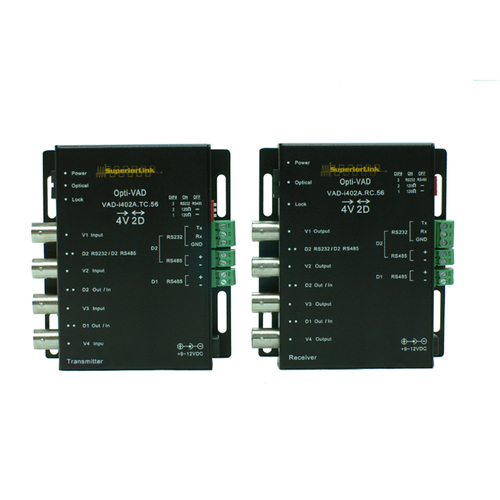 VAD-i402A TC / RC 56 數位式 4路視頻 (480i, 480p)+ 2路雙向數據 (RS232+RS485), 光電轉換器產品圖