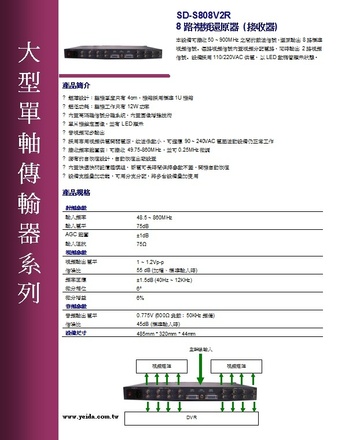 SD-S808V2R 8路視頻還原器 (接收器)產品圖