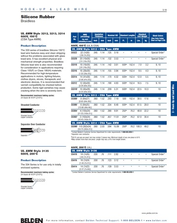 Belden33416 AWG16   Hook-up/Lead  -  UL AWM Style 3135 600V 200度 耐高溫矽橡膠電子線產品圖