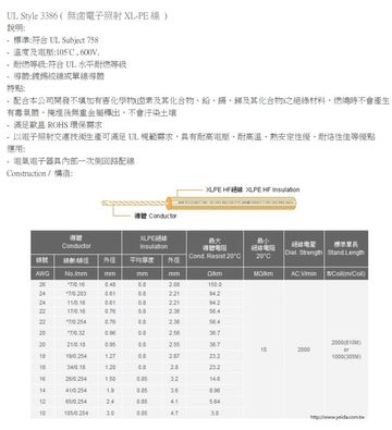 UL3386 UL Style 3386 ( 無鹵電子照射XL-PE線 )