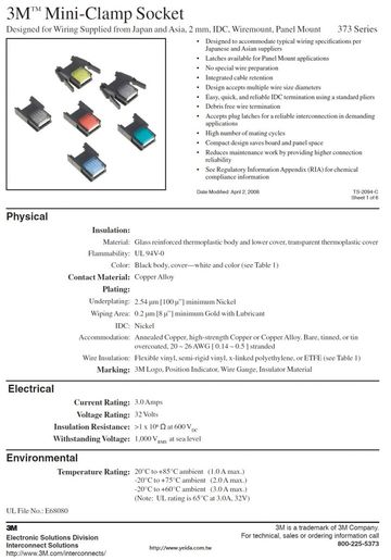 3M™ Mini-Clamp Socket, 373 Series Wiremount Socket, Panel Mount (Japan and Asia)產品圖