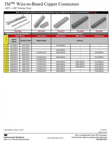 3M™ Wiremount Plug, 4600 Series .100" Connector For .050" Pitch Cable 接頭