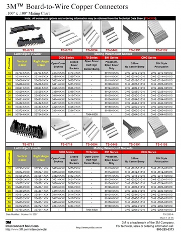 3M™ Four-Wall Header 3000 Series .100