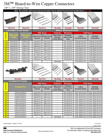 3M™ Three-Wall Condo Header, 3000 Series Series 3000, .100