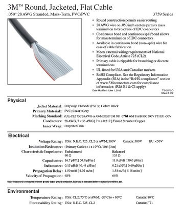 3M™ Round, Jacketed, Flat Cable .050" 28 AWG Stranded, Mass-Term, PVC/PVC