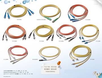 NFP Optical Fiber Cords 光ファイバーパッチコード / 光纖跳線產品圖
