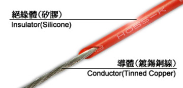 VDE H05S-K 矽膠耐熱電線 (450V/750V AC, -60°C~+180°C)