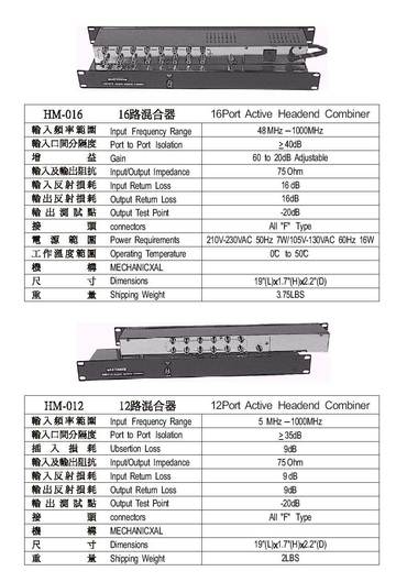 HM-016 16路信號混合器產品圖