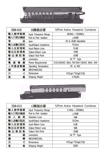 HM-016 16路信號混合器