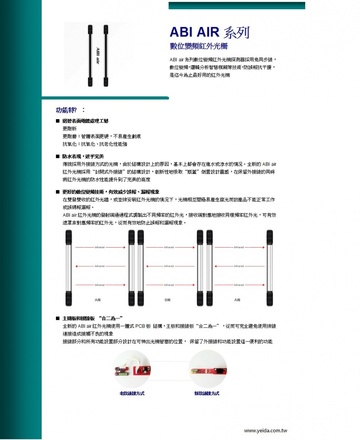 YABI AIR系列 數位變頻紅外光柵產品圖