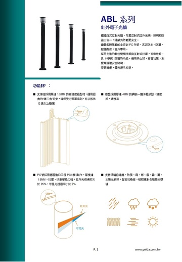 ABL系列 紅外電子光牆