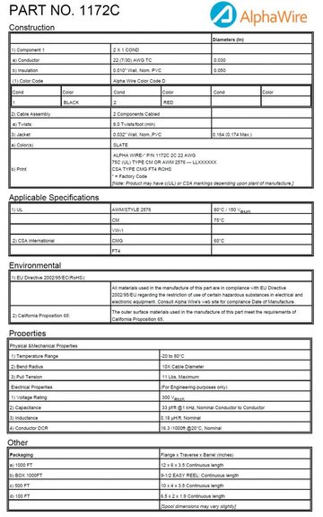 ALPHA-1172C Awg 22 x 2C UNSHIELDED 300V CA Prop 65, CSA CMG, CSA FT4, UL AWM 2576, UL CM, UL VW/1 通信与控制電纜產品圖