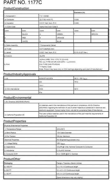 	商品編號: ALPHA-1177C  ALPHA-1177C Awg 22 x 7C UNSHIELDED 300V CA Prop 65, CSA CMG, CSA FT4, UL AWM 2576, UL CM, UL VW/1 通信与控制電纜產品圖