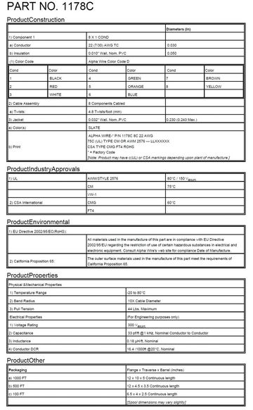 ALPHA-1178C Awg 22 x 8C UNSHIELDED 300V CA Prop 65, CSA CMG, CSA FT4, UL AWM 2576, UL CM, UL VW/1 通信与控制電纜產品圖