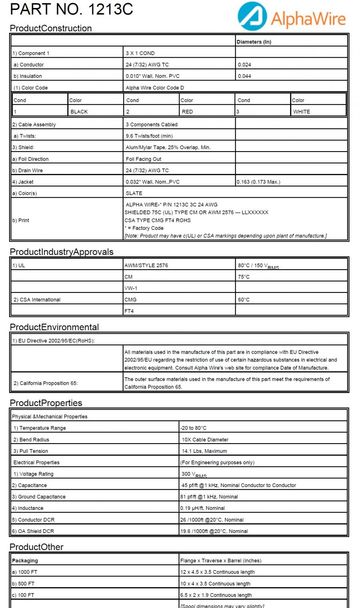 ALPHA-1213C Awg 24 x 3C FOIL Shield 300V CA Prop 65, CSA CMG, CSA FT4, UL AWM 2576, UL CM, UL VW/1 鋁箔隔離通信与控制電纜產品圖