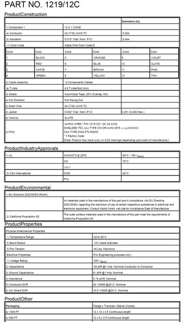 ALPHA-1219/12C Awg 24 x 12C FOIL Shield 300V CA Prop 65, CSA CMG, CSA FT4, UL AWM 2576, UL CM, UL VW/1 鋁箔隔離通信与控制電纜產品圖