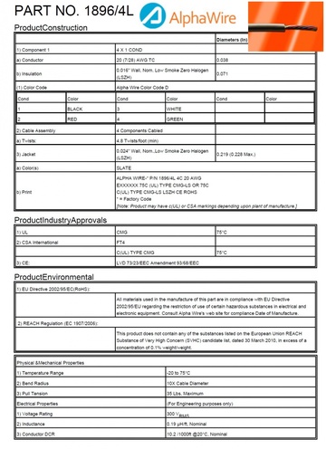 ALPHA-1896/4L Awg20 x 4C LSZH 300V -20 to 75°C FT4, IEC 60332-1, IEC 60754-1, IEC 60754-2, IEC 61034-2, UL - CMG,VW-1 低煙無鹵控制電纜產品圖
