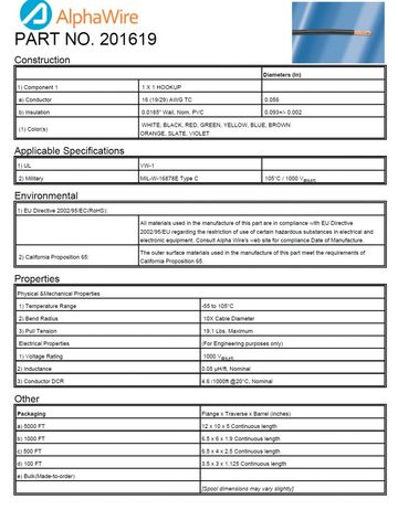 ALPHA-201619 Awg 16 1,000V CA Prop 65, MIL-W-16878E/1, 軍規電子線產品圖