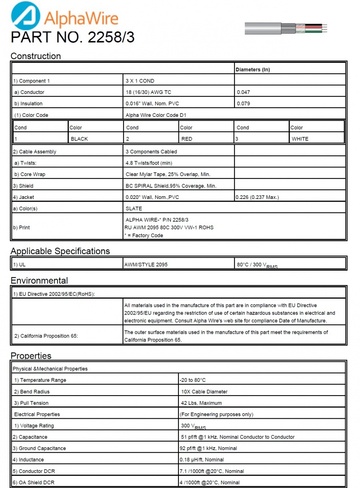 ALPHA-2258/3 Awg18 x3C SPIRAL Shielding 300V CA Prop 65, UL AWM 2095 纏繞隔離通信和控制电纜產品圖