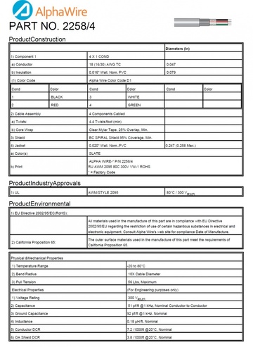 ALPHA-2258/4 Awg18 x4C SPIRAL Shielding 300V CA Prop 65, UL AWM 2095 纏繞隔離通信和控制电纜產品圖