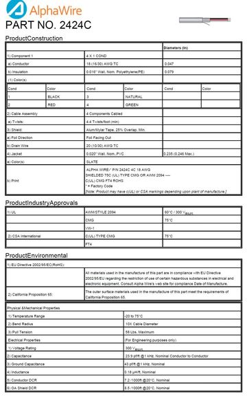ALPHA-2424C Awg18 x 4C FOIL PE-PVC CA Prop 65, UL 2094 CSA CMG, 300V 鋁箔隔離控制 &工業电缆產品圖