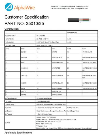 ALPHA-25010/25 UL 10002, UL 20668 Awg 22x25C 300V Xtra-Guard® 2 高性能电缆