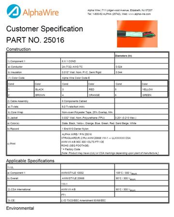 ALPHA-25016 UL 10002, UL 20668 Awg24x6C 300V Xtra-Guard® 2 高性能电缆產品圖