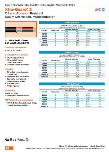 ALPHA25432 Xtra-Guard® 2, AWG 18 to 14 Unshielded, Multiconductor 600V UL AWM 20952 VW-1, CSA AWM I/II A/B FT1 防油 耐磨高性能多芯無隔離控制电缆