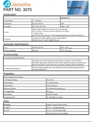 ALPHA3070 Awg 24 CA Prop 65, CSA TEW 105°C 600V, UL AWM 1015 電子線產品圖