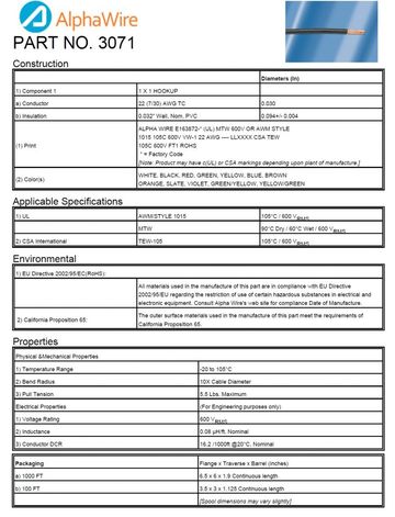 ALPHA3071 Awg 20 CA Prop 65, CSA TEW 105, UL 1015, UL MTW 電子線產品圖