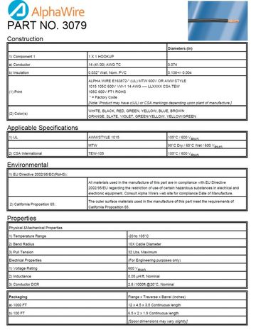 ALPHA3079 Awg 14 CA Prop 65, CSA TEW 105°C 600V, UL AWM 1015 UL MTW 電子線產品圖