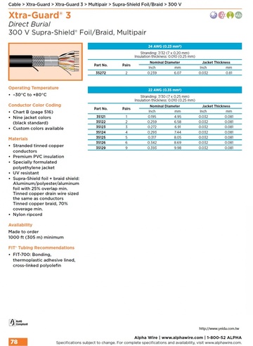 ALPHA35272 Xtra-Guard3 Direct burial—no conduit needed (Awg24, 22) 300 V (–30°C to +80°C )Foil/Braid, Shielded, Multipair直埋式電纜，無需導線管多對型鋁箔銅網隔離電纜