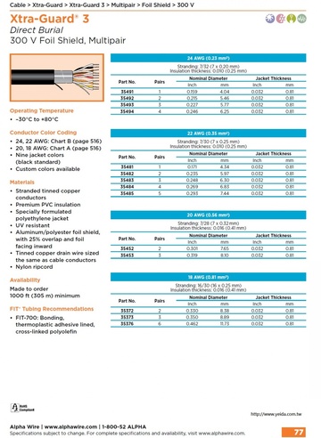 ALPHA-35481 Xtra-Guard® 3 Direct burial—no conduit needed (Awg24, 22, 20, 18) 300 V (–30°C to +80°C )Foil/Shielded, Multipair直埋式電纜，無需導線管多對型鋁箔隔離電纜