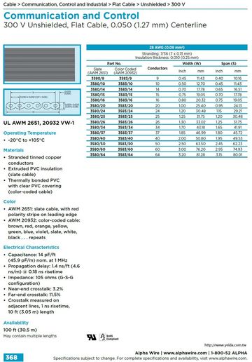 ALPHA-3580/10 Awg28 x10C 0.05Pitch 300V Flat Cable UL AWM 2651, VW/1 扁平电缆產品圖