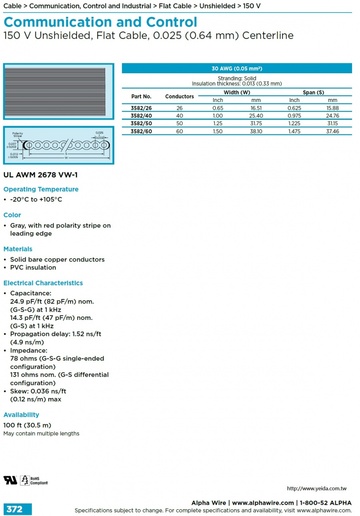 ALPHA-3582/26 Awg30 x26C 0.025-Pitch 150V Flat Cable UL AWM 2678, VW/1 扁平电缆產品圖