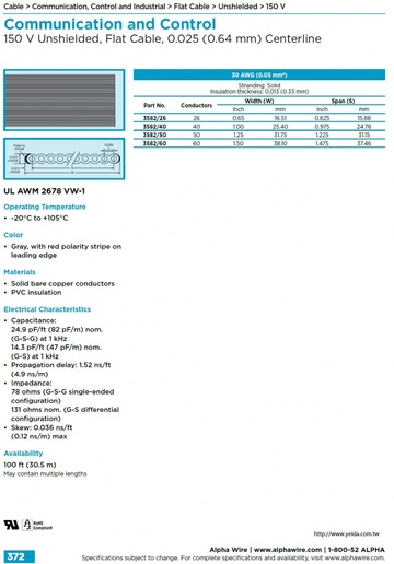 ALPHA-3582/26 Awg30 x26C 0.025-Pitch 150V Flat Cable UL AWM 2678, VW/1 扁平电缆