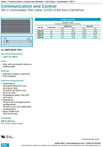 ALPHA-3582/60 Awg30 x60C 0.025-Pitch 150V Flat Cable UL AWM 2678, VW/1 扁平电缆產品圖