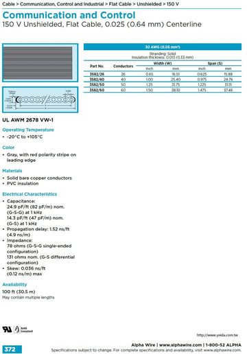 ALPHA-3582/60 Awg30 x60C 0.025-Pitch 150V Flat Cable UL AWM 2678, VW/1 扁平电缆