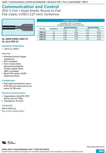 ALPHA3585/25 Awg28 x37C BRAID Shielding 0-Pitch 150V Flat Cable UL AWM 20381 圓型隔離扁平电缆